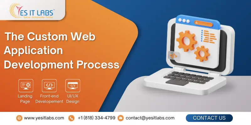 Custom Web Application Development Process